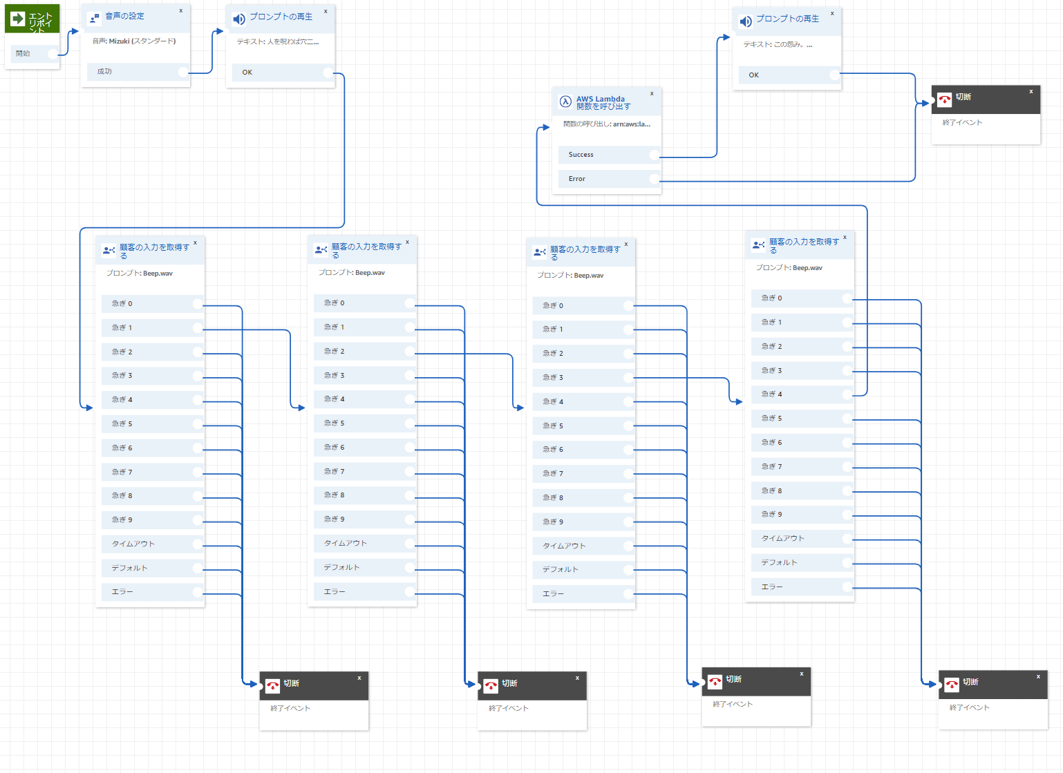 amazon_connect_flow_005