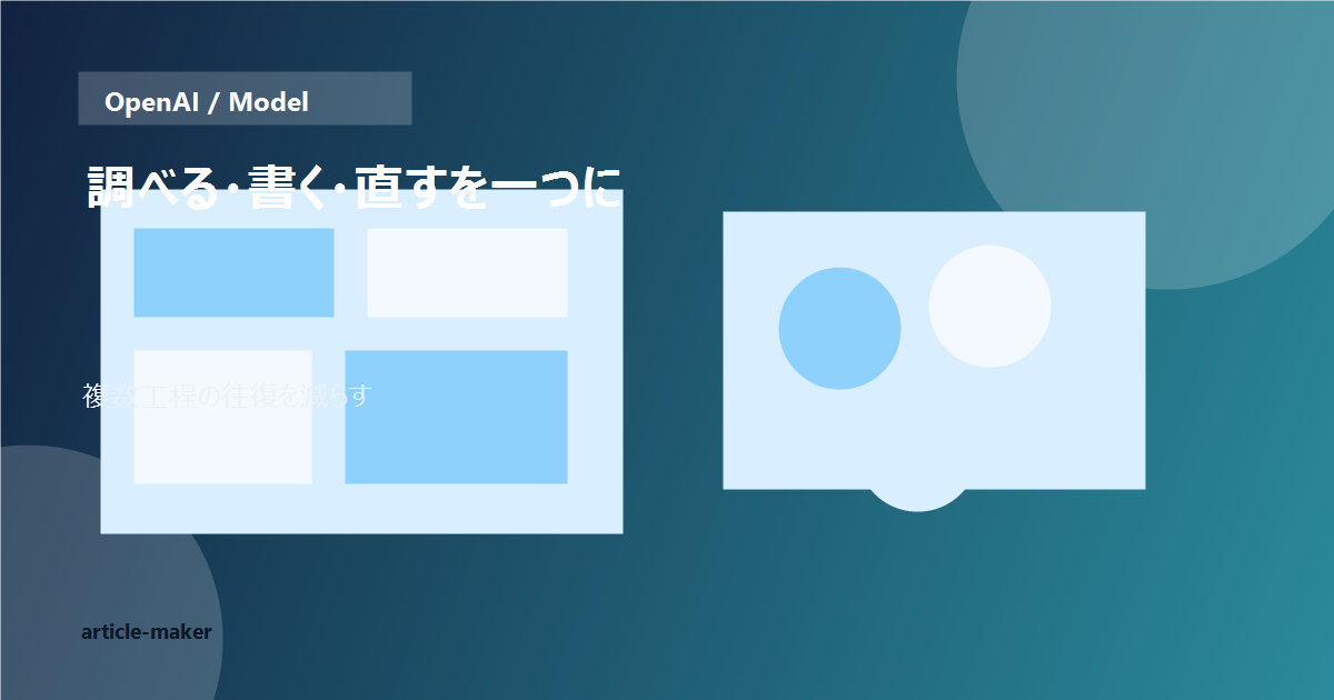GPT-5.5発表のイメージ