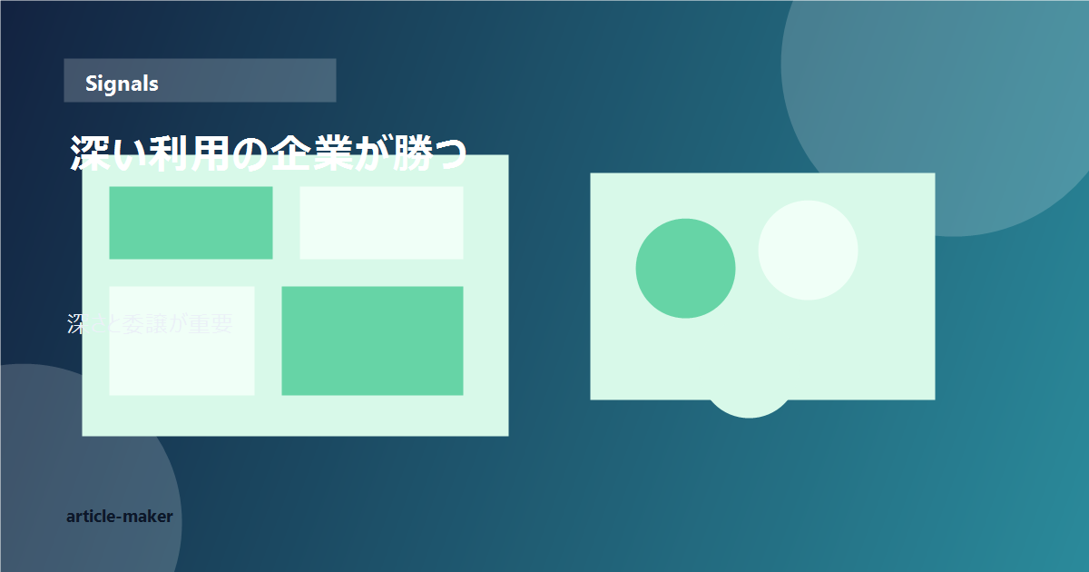 B2B Signalsの概念図
