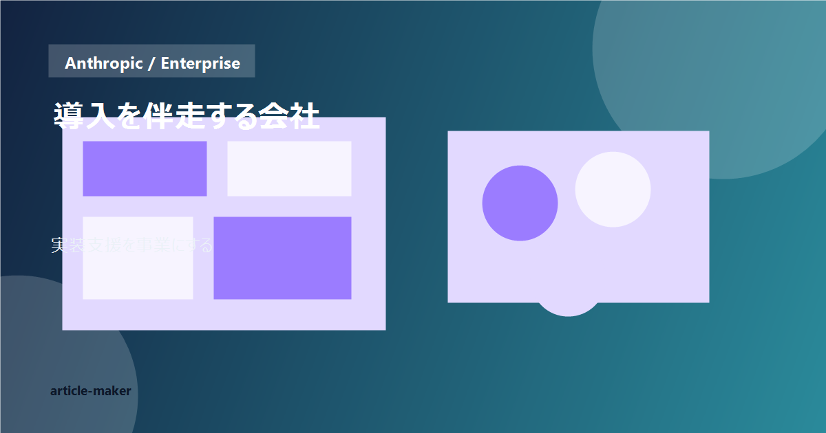 enterprise AI services companyのビジュアル