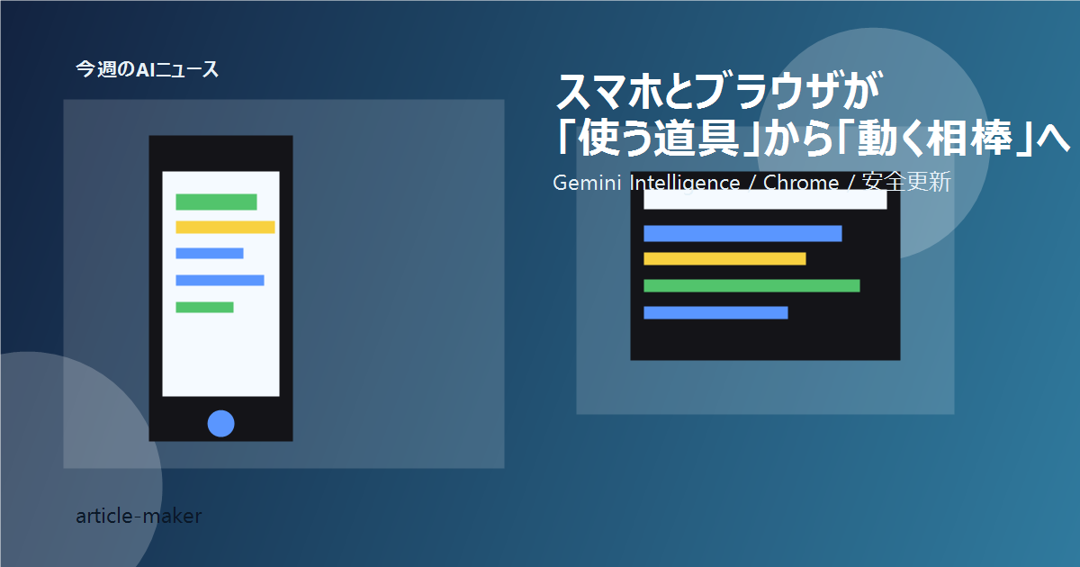 スマホとブラウザが連動して動くAIを表現した抽象ビジュアル
